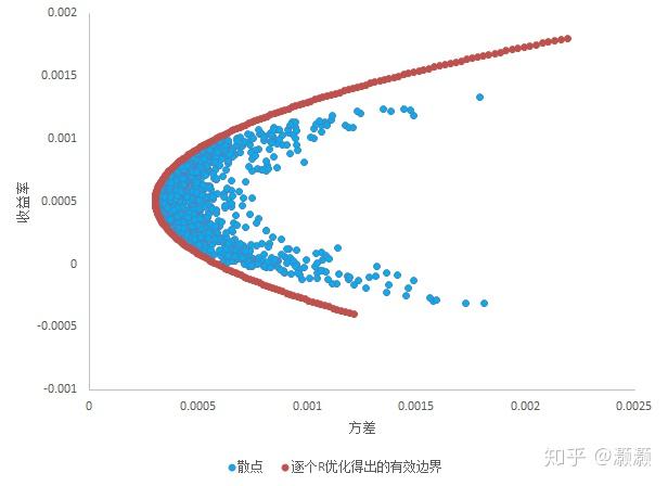 我市一季度招商引资实现“开门红”