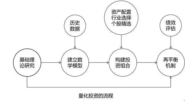 淡水河谷(VALE.US)Q2净利润增长6% 铁矿石产量激增，宣布140亿股东分红