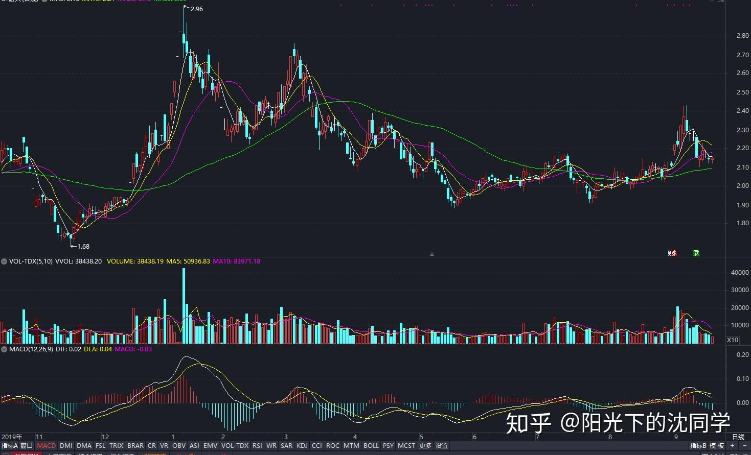 GGII：2025H1中国负极材料出货量129万吨 同比增长37%