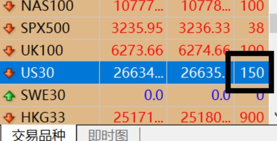 欧洲股市的强劲表现背后：四大主题解析