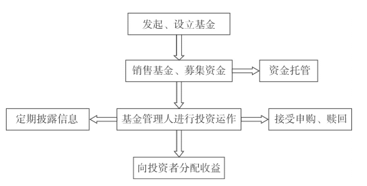 港股概念追踪 | 国家医保局支持脑机接口技术进入临床并收费 商业化应用落地有望加速(附概念股)
