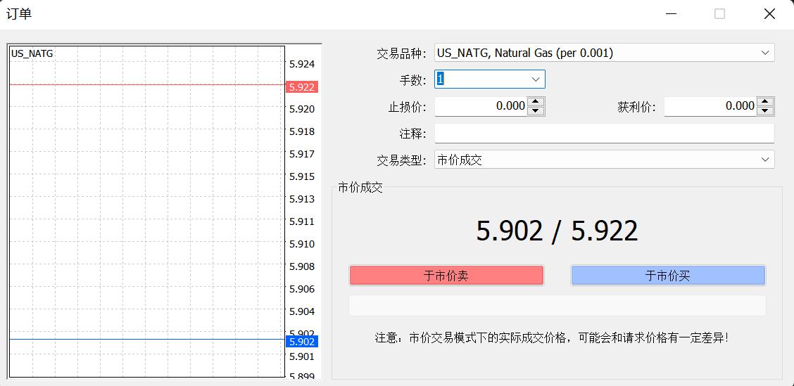 东津镇村级集体经济实现“开门红”