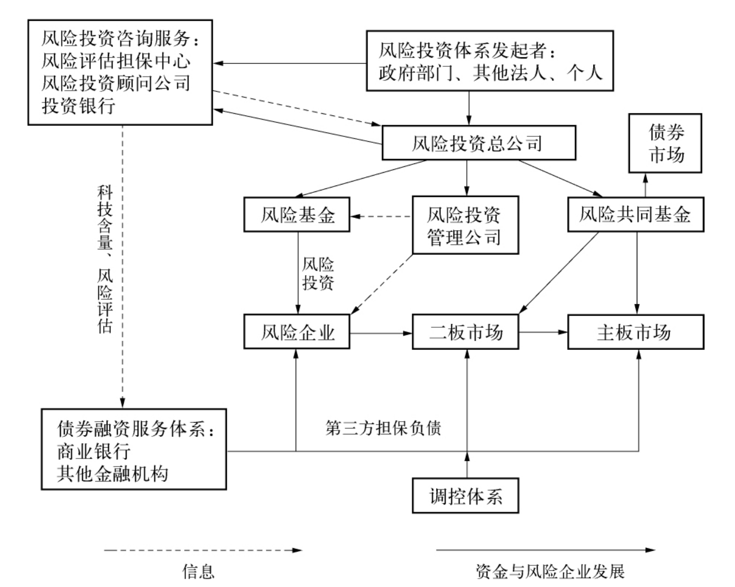 国家网信办推进“持证亮牌”工程以规范网络新闻服务