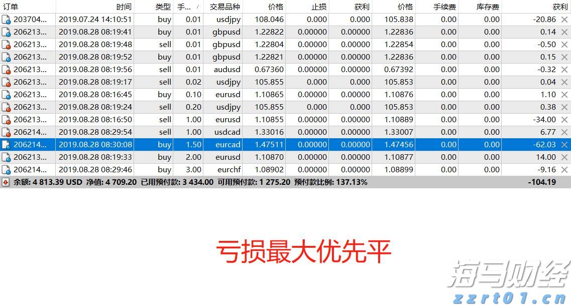 福建省市场监管局开展节前特种设备安全检查