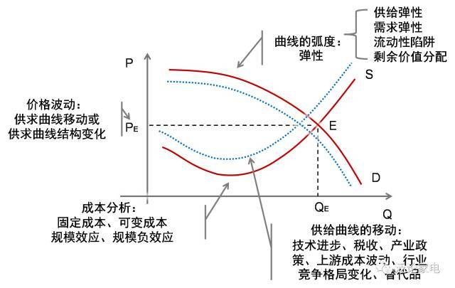 柳覃高速公路首片预制箱梁成功浇筑