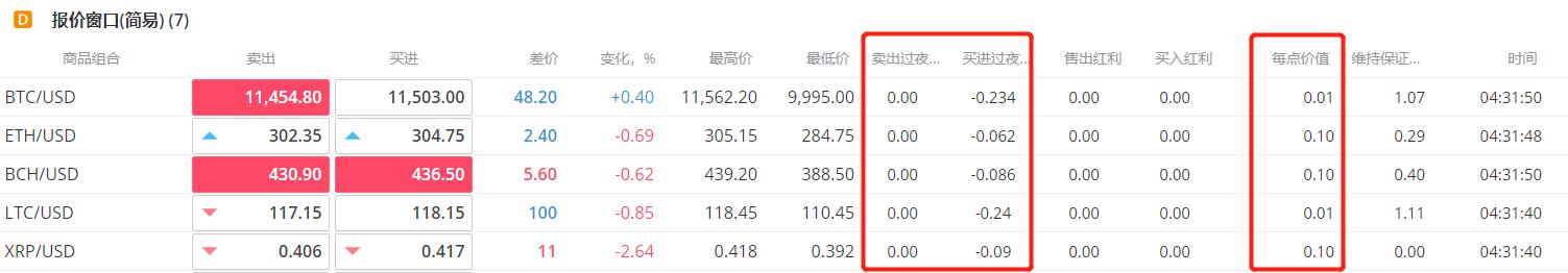 我市相关部门举行就业服务进校园活动