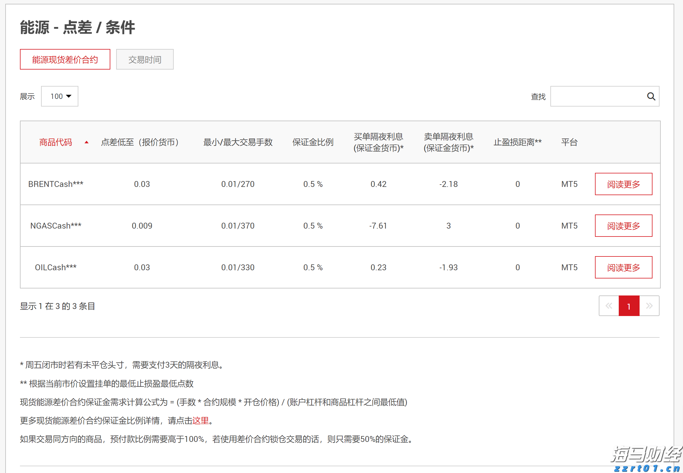贵港市落实自治区党委巡视反馈意见整改工作领导小组第三次会议召开