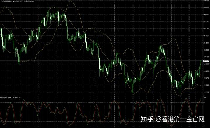 玉米企业水处理设备及方案