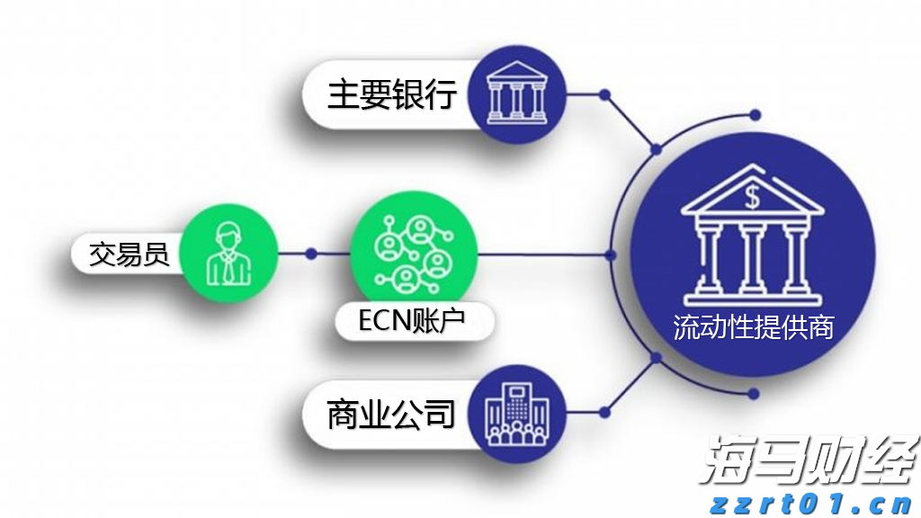 国家外汇管理局：2025年6月中国外汇市场成交25.55万亿元人民币