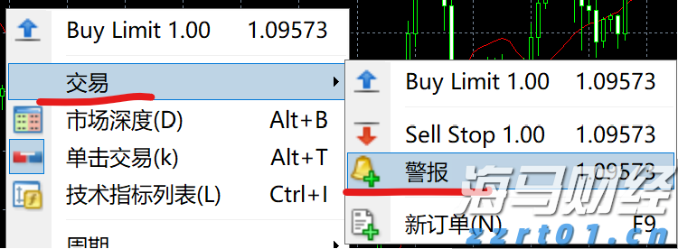 高盛：美股创新高之际对冲基金加速撤离科技股 转向消费必需品股