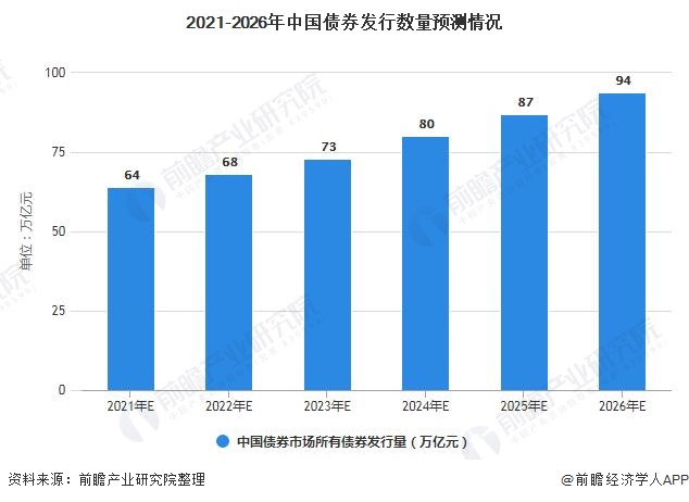 美股前景展望 | 三大股指期货普遍上涨，诺和诺德下调2025年展望