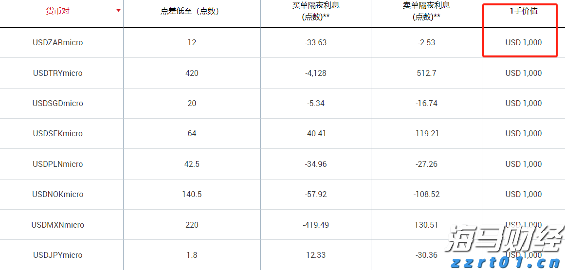 A股盘前播报 | 国常会实施“人工智能+”计划 多国对美关税调整