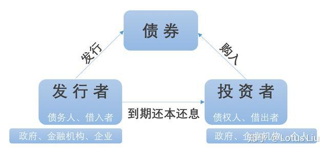苹果(AAPL.US)财报电话会：对AI收购持开放态度，关税刺激消费贡献1%增长