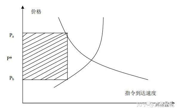 在攻坚克难中奋力前行——贯彻落实市两会精神系列评论之二