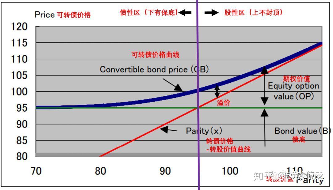 覃塘区2个全域土地综合整治项目通过市级整体验收