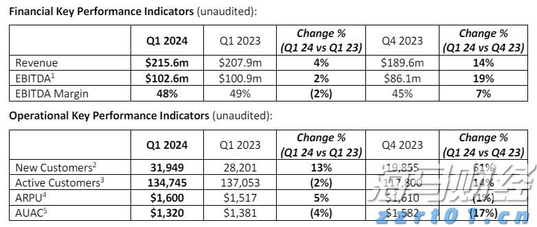 国家发展改革委：2025年上半年以工代赈吸纳208万名低收入群众就近就业