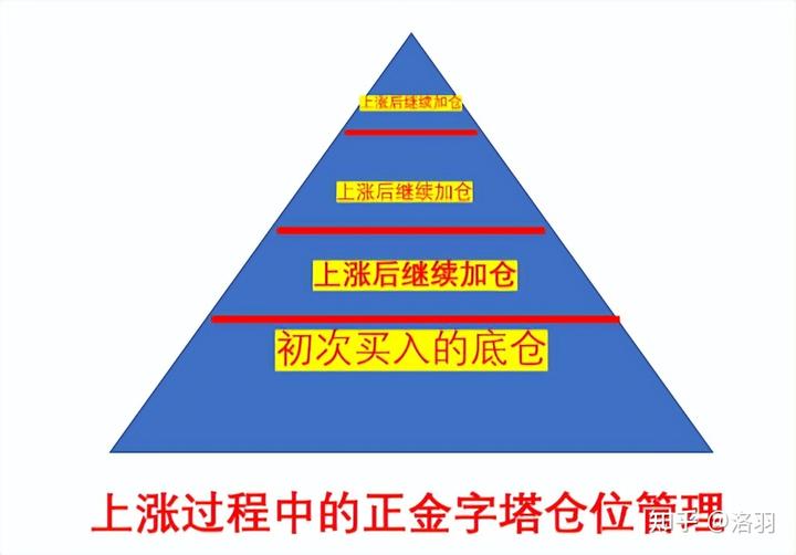 Wind-HKCAMA 2025年二季度香港离岸中资公募基金业绩榜