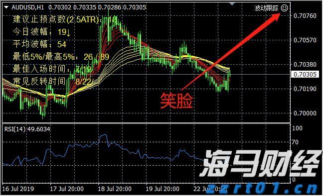 黔西南公安交警持续开展“拒绝酒驾”行动
