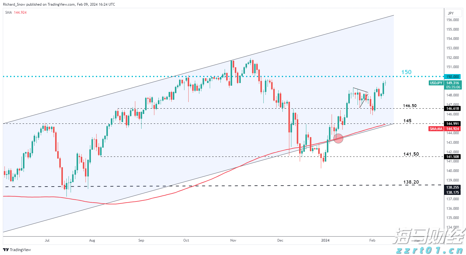 A股公告精选 | 中国石化(600028.SH)上半年预盈超200亿元 同比下滑近四成