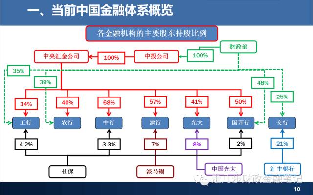 Verizon(VZ.US)强劲附加服务需求推动Q2利润超预期并上调全年指引