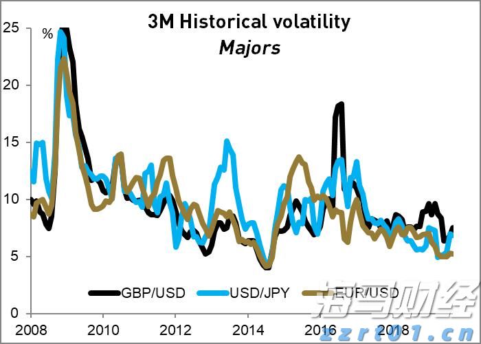 让“树尖”到“舌尖”的距离更短