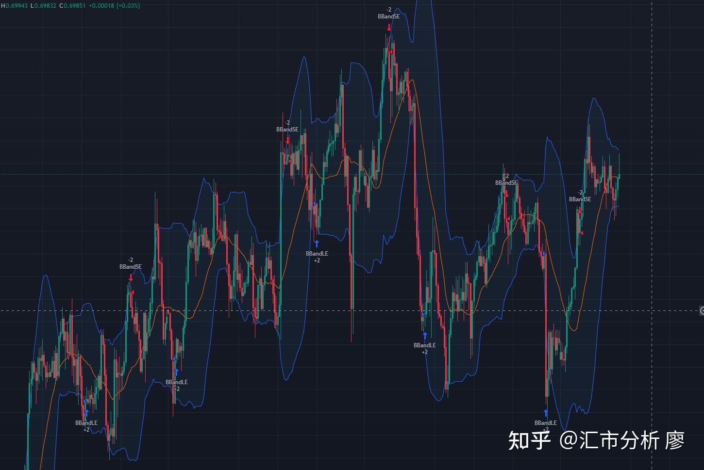 Model Y升级效果不佳，特斯拉(TSLA.US)欧洲销量七连降