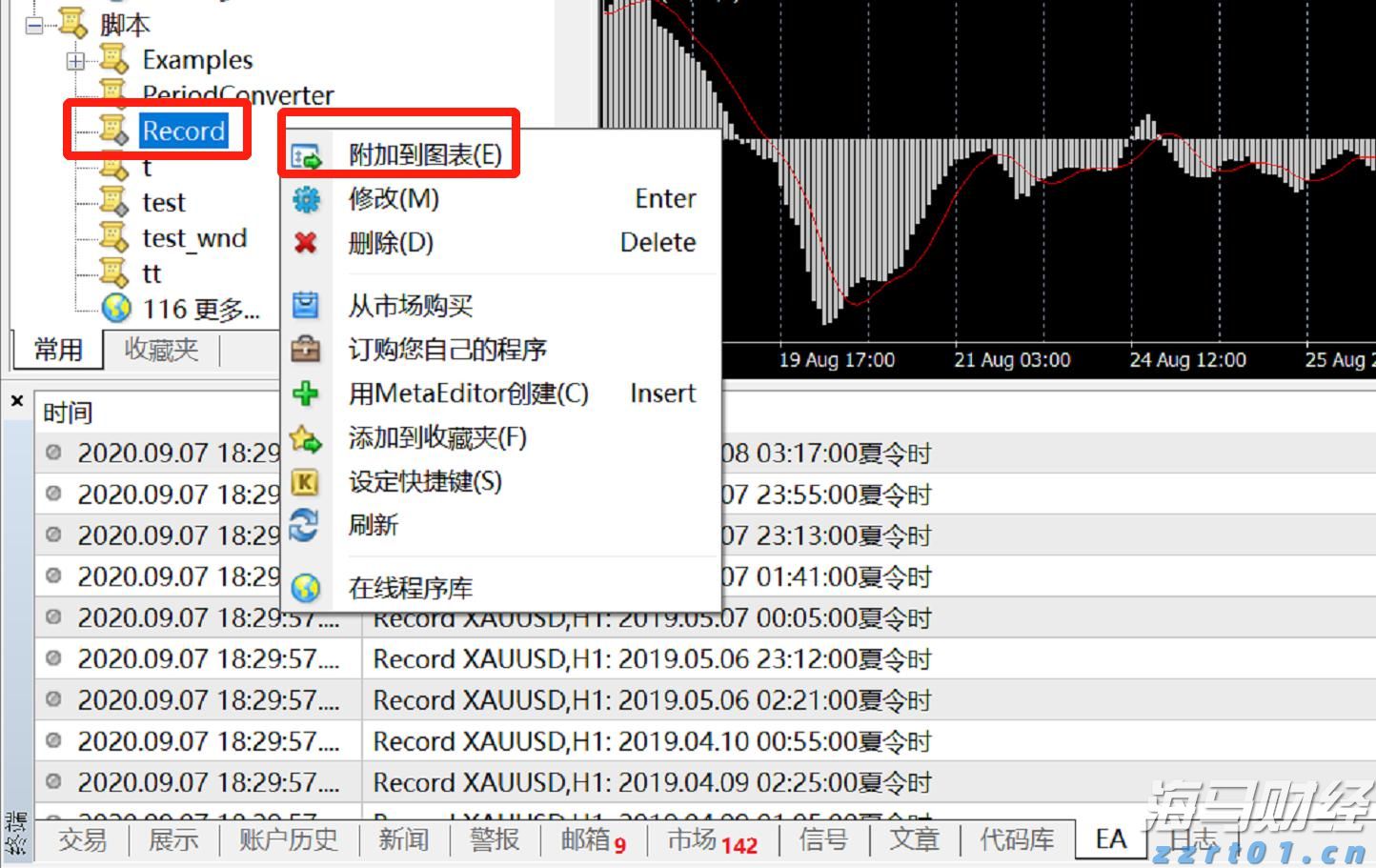 Wind-HKCAMA 2025年二季度香港离岸中资公募基金业绩榜