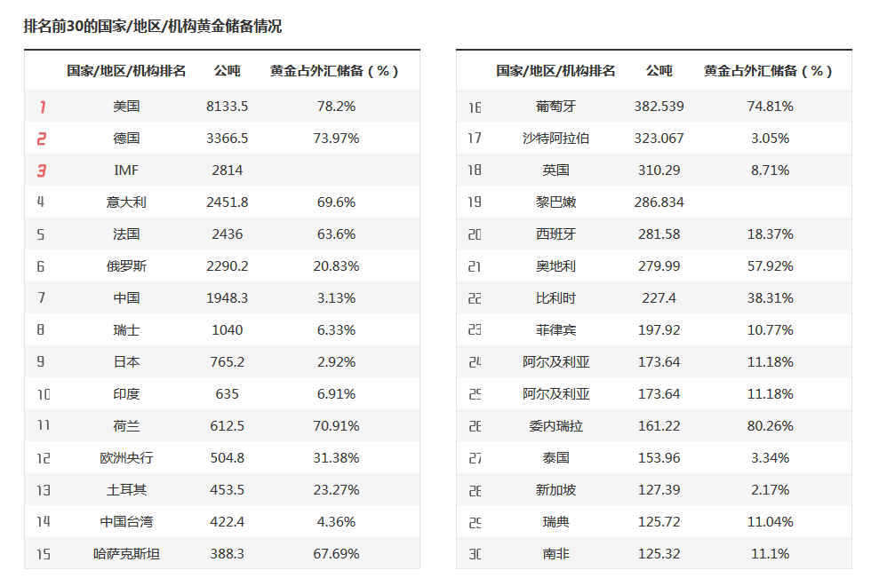 李成钢：中美将继续推动已暂停的美方对等关税24%部分以及中方反制措施如期展期