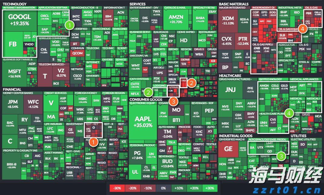 新东方-S(09901)发布年度业绩，股东应占净利润3.72亿美元 同比增加20.1%