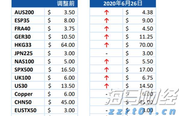 张家口市持续深化“小化工”专项整治