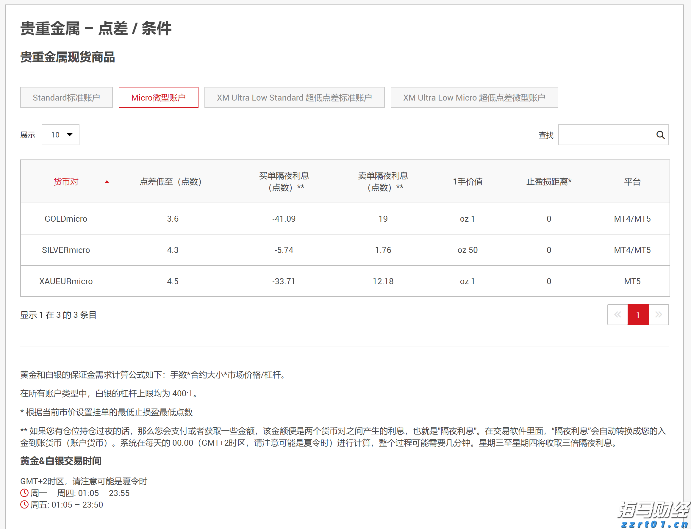 摩根士丹利：AI需求加速释放，CoWoS产能和资本开支显著增长