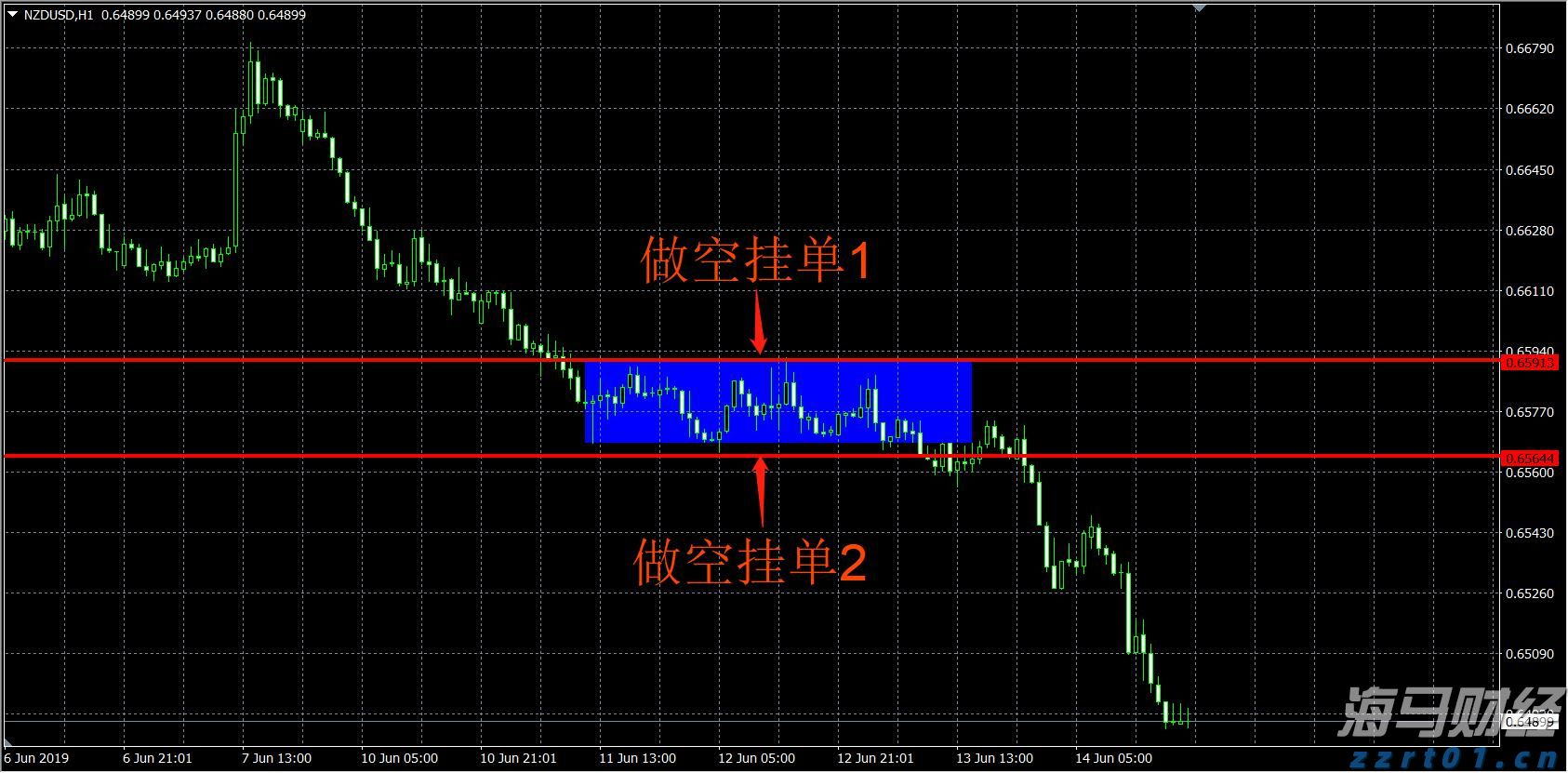 中金：被动外资流入中国大幅增加 主动基金配置持续低配