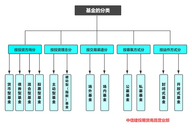 工行合肥滨湖支行营业室开展消防安全演练