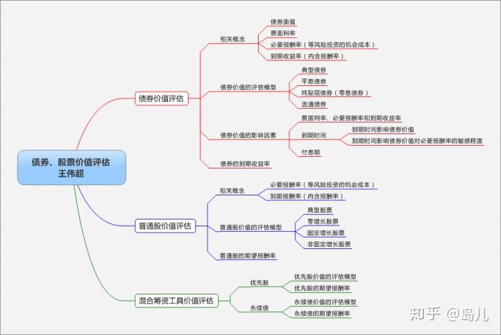 泰康人寿2024年报披露：深耕新寿险，开拓高质量发展新局