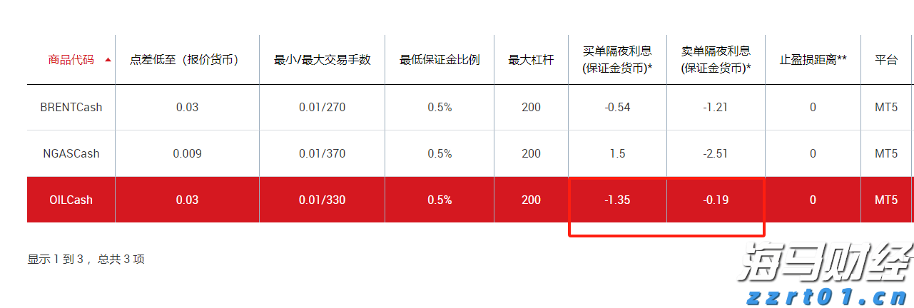 张家口市推出数字化政企服务新平台