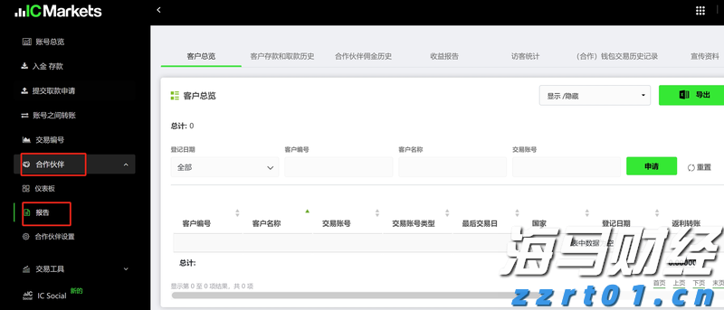 证监会：全力维护市场回稳向好的趋势，增强市场基础与活力