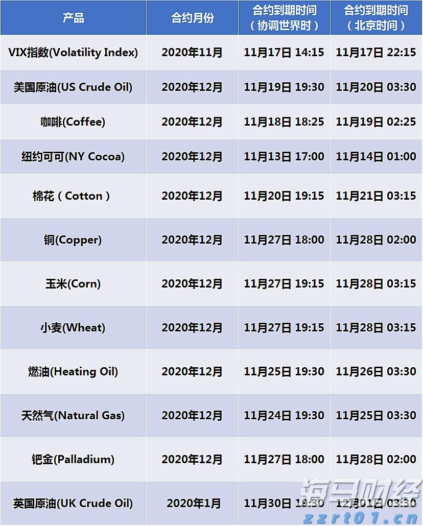 7月5日起，湛江住房公积金再次调整最高贷款额度