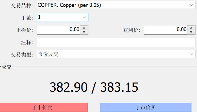 券商晨会精华 | A股迈向新高度 看好科技非银接力