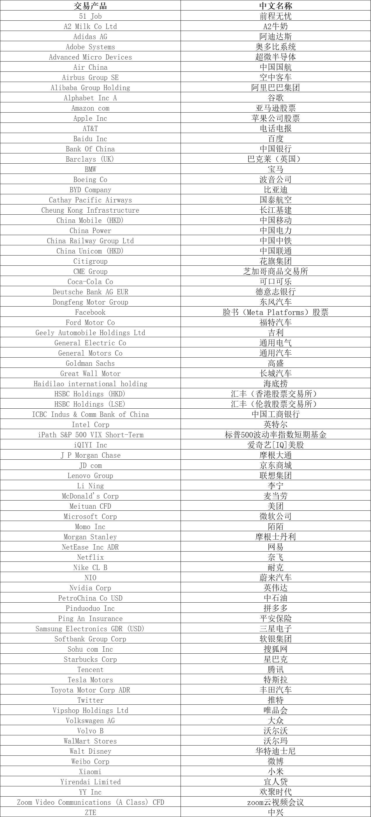 福建省实施农机报废更新补贴政策