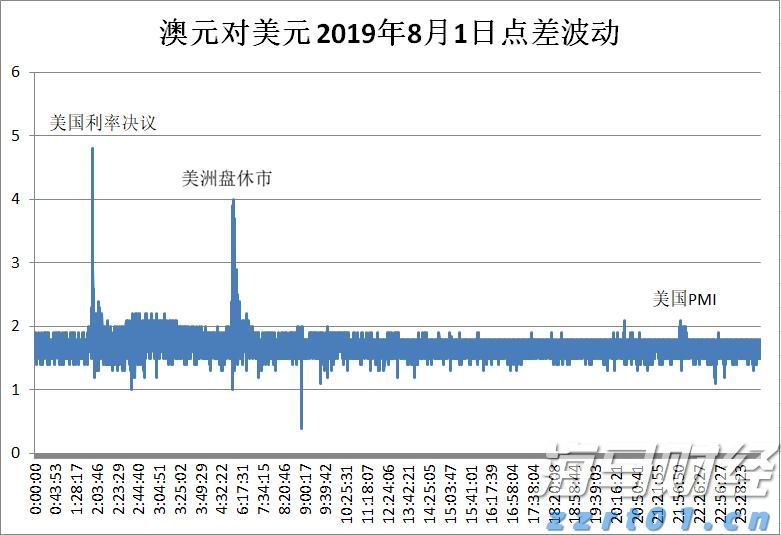 A股市场更新 | 证监会明确政策！全力支持市场稳定与上市公司投资价值提升