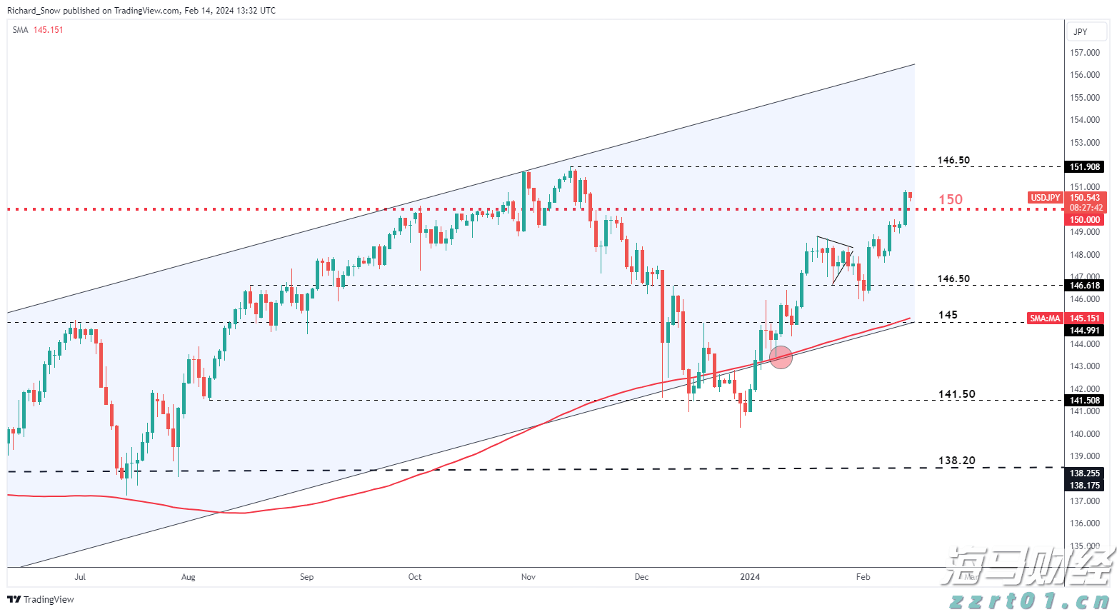 兴农评｜每年3600元“育儿红包”，给农村娃娃的成长加颗糖