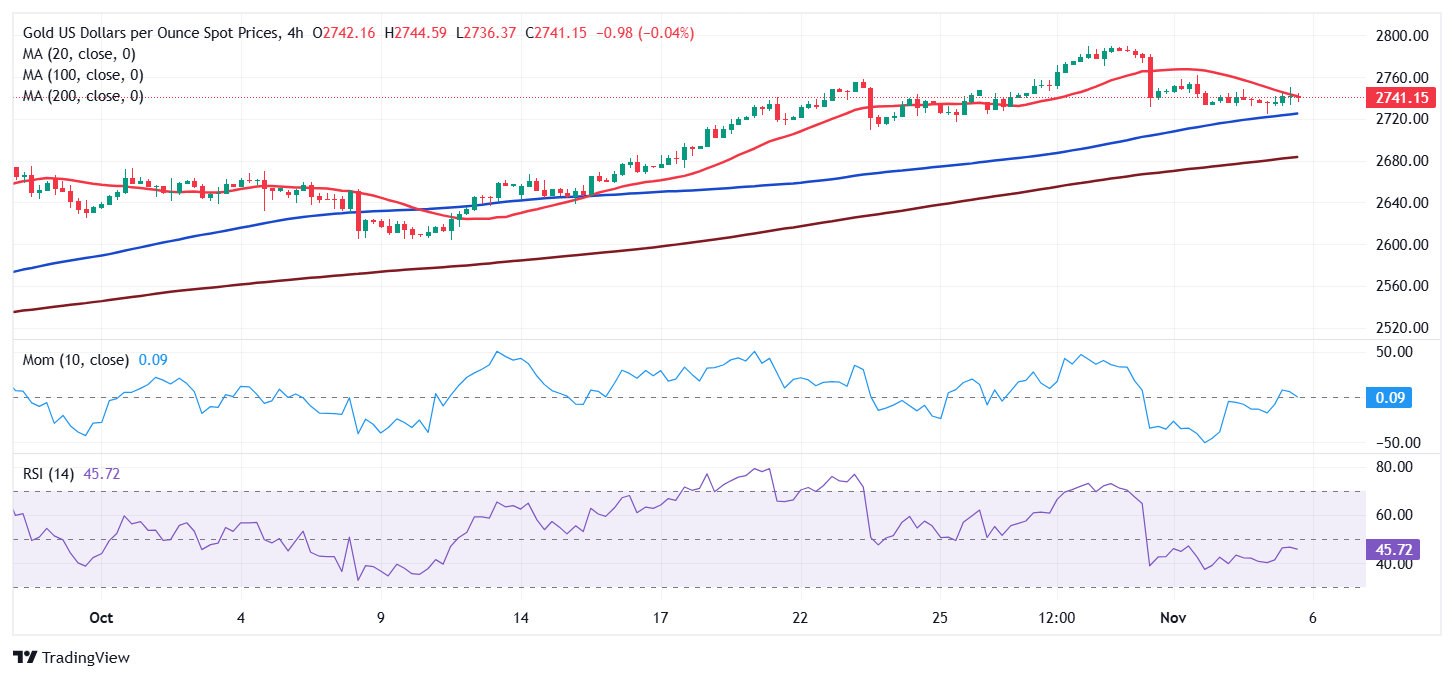 科技巨头因AI利好股价激增 Meta(META.US)和微软(MSFT.US)单日共增4000亿美元
