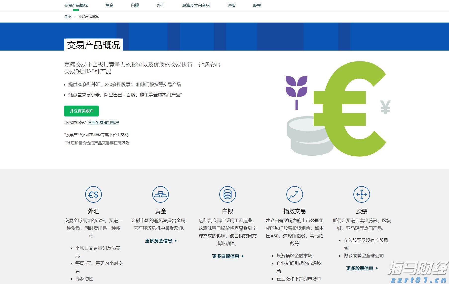 科技巨头因AI利好股价激增 Meta(META.US)和微软(MSFT.US)单日共增4000亿美元