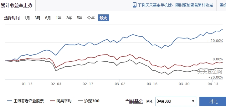 州文旅集团陆基生态渔业三产融合项目二期投产