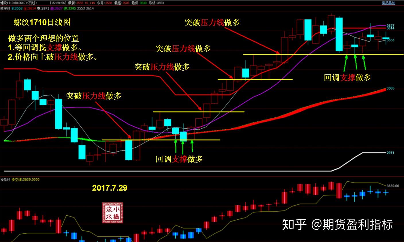 大藤峡完成新一轮压咸补淡应急水量调度