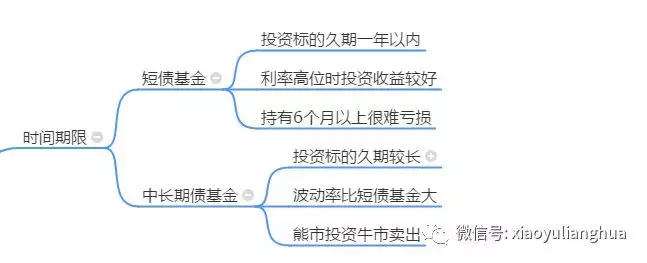 天风证券：反内卷推动下，风电设备与农化行业或迎转机