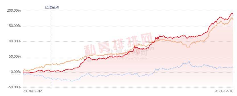 群智咨询：BT基板短缺导致BGA封装产能紧张 车载CIS封装方案加速转型