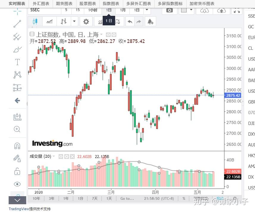港北区电子电路产业发展势头良好