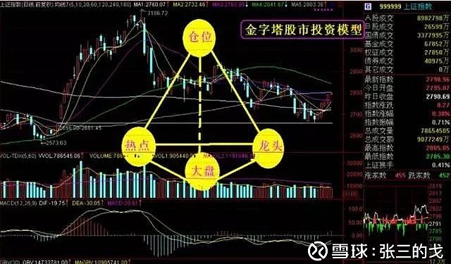 港股午评|恒生指数早盘下跌0.95% 药明系表现突出
