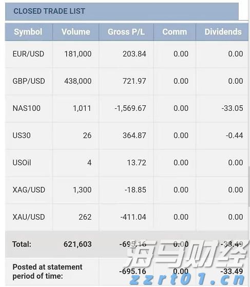 恒指牛熊街货比(64:36)︱7月23日